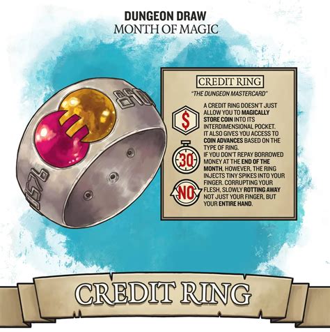 The future of selling Dungeons and Dragons magical items: Trends and innovations